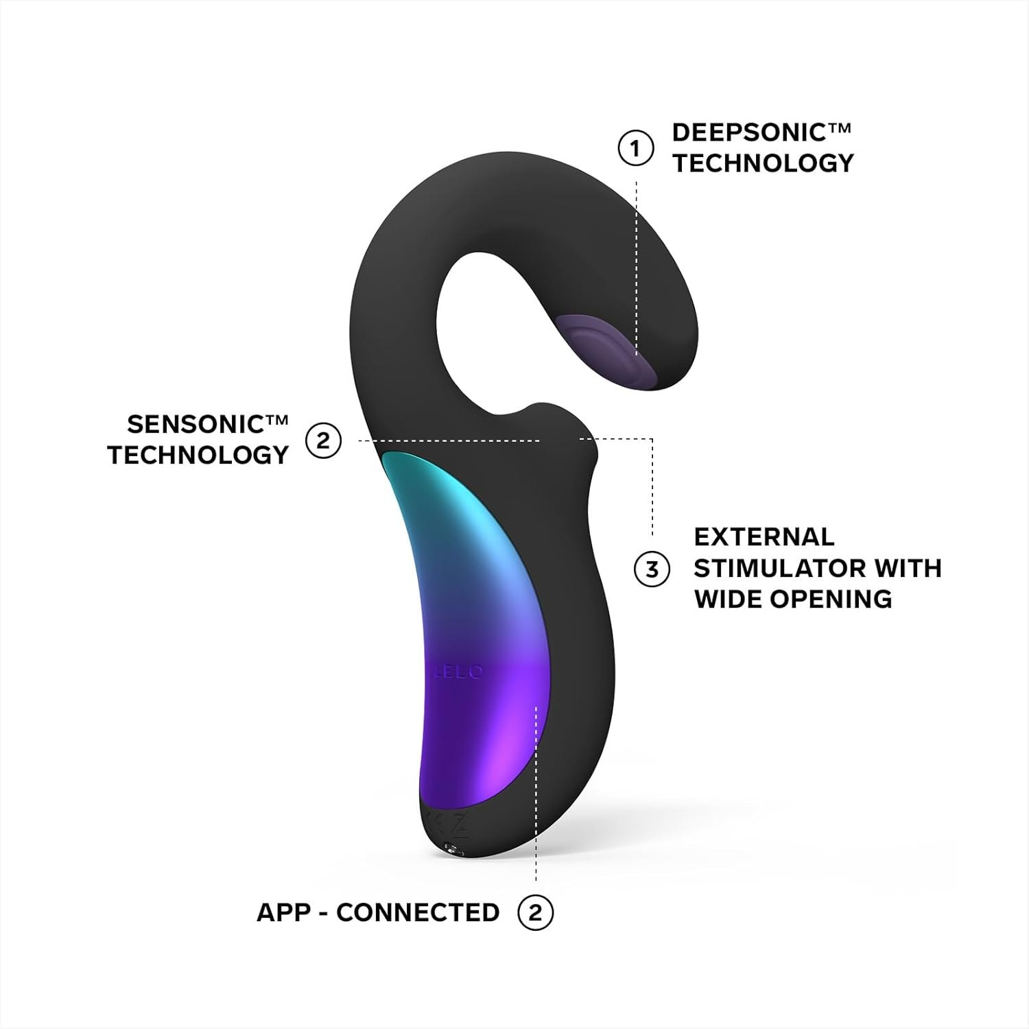 LELO Enigma Double Sonic Female Triple Stimulation Massager with Bluetooth App, 8 Pleasure Settings and 2 Extra Modes, Rabbit Sex Toy, Vaginal Vibrators